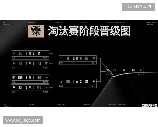 全方位解析2025年全球顶级体育赛事赛况及精彩瞬间回顾 全方位解析2025年全球顶级体育赛事赛况及精彩瞬间回顾