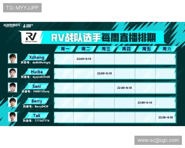 电竞赛事激烈对决比分实时更新 直播平台数据分析助力观众精准预测