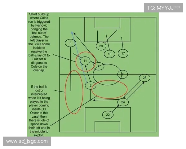 深入分析V5战队区域防守策略与战术执行的关键要素