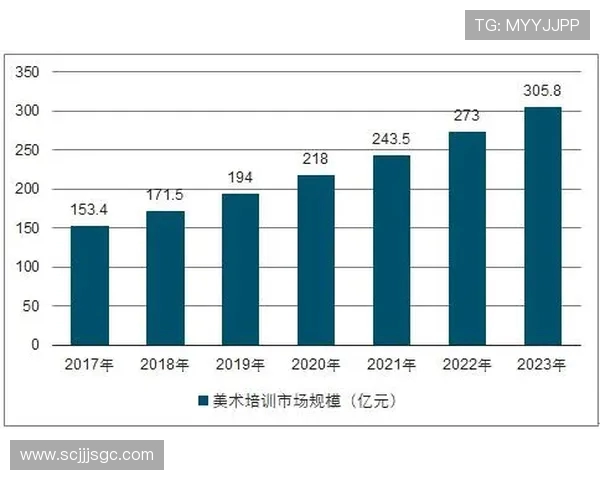 西安篮球队运营模式分析与发展前景探讨