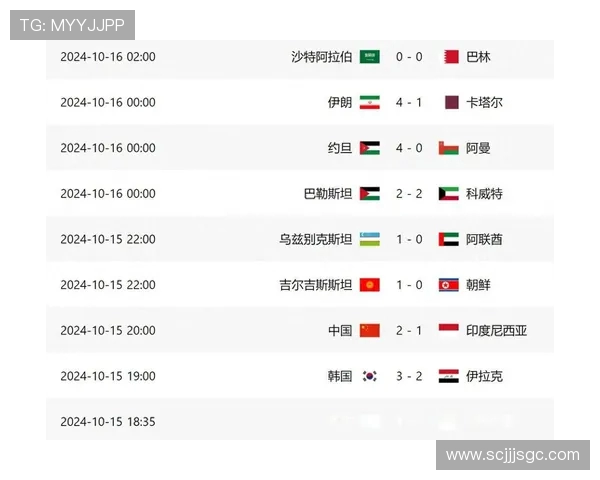 2017年世预赛伊朗对阵韩国的精彩对决与历史意义分析