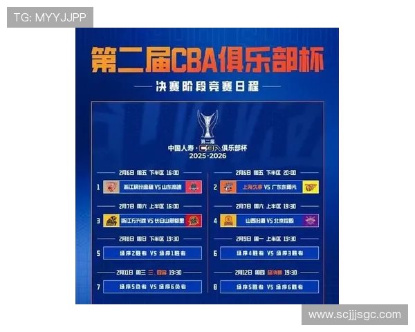 CCTV5直播上海队对决广东队精彩赛事分析与球员表现点评